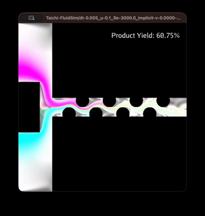 Laminar flow