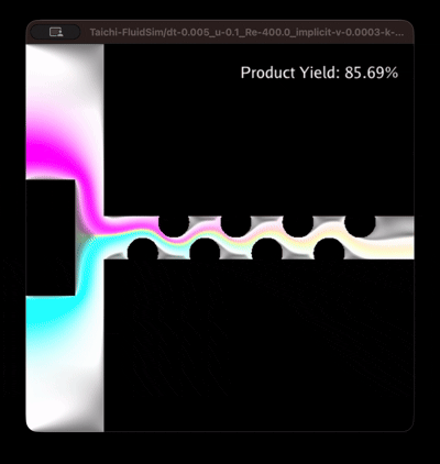Laminar flow