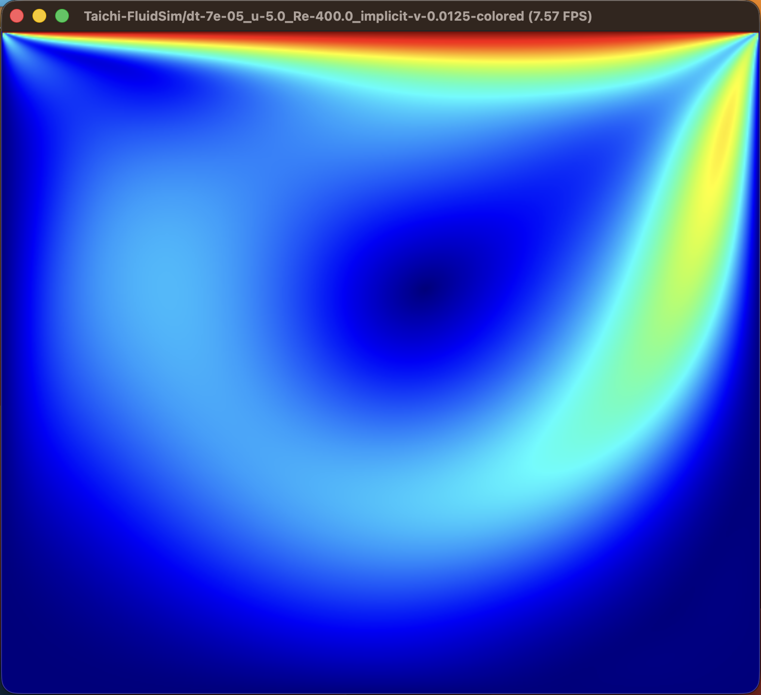 Implicit viscosity, but shorter dt
