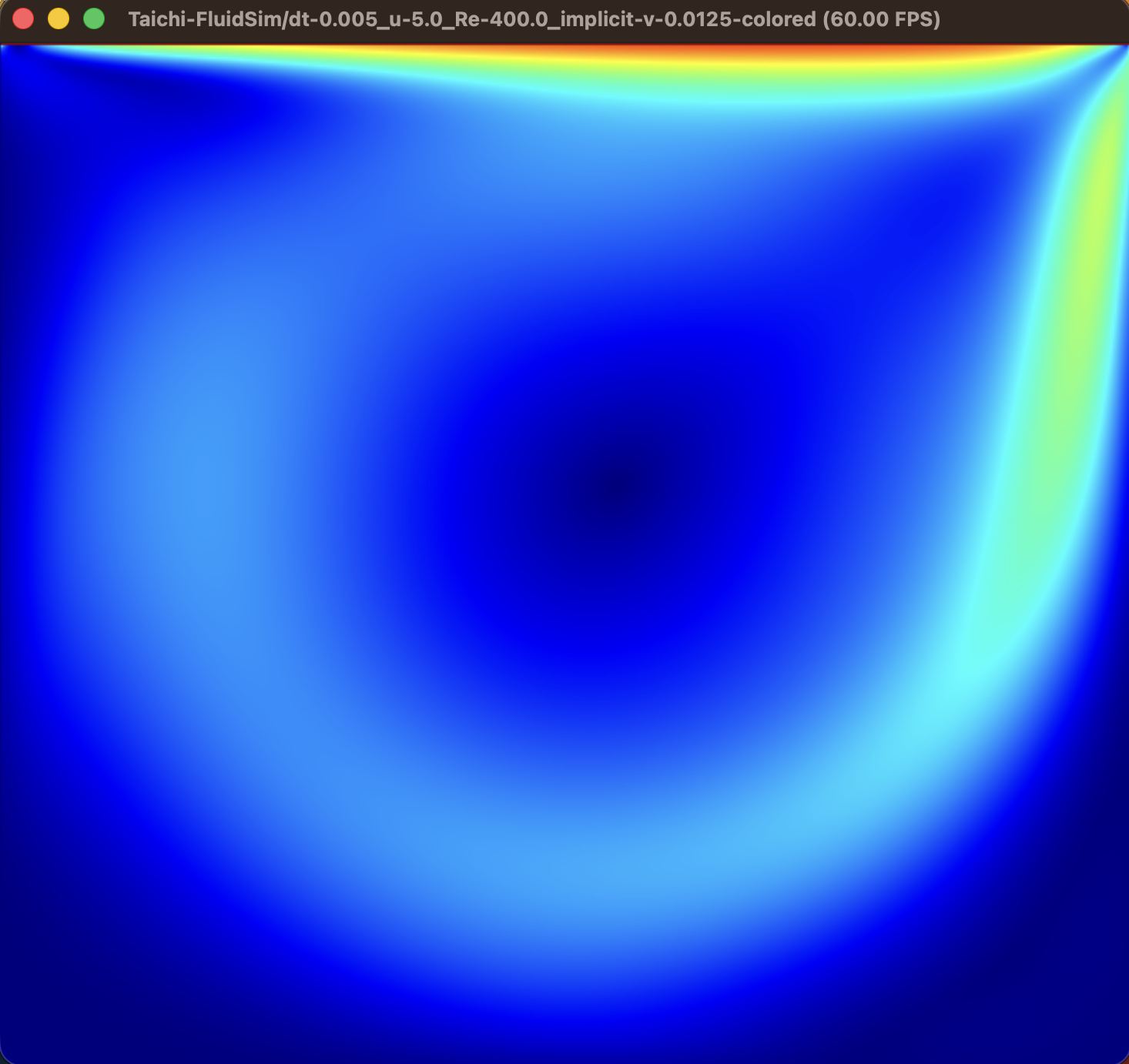 Implicit viscosity